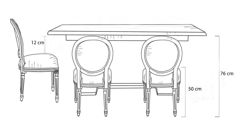راهنمای کامل ابعاد و ارتفاع میز ناهار خوری + جدول استاندارد انواع ۴، ۶ و ۸ نفره ارتفاع استاندارد صندلی میز ناهار خوری
